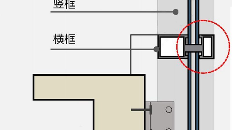 免漆室内门，环保之选，如何挑选优质品牌？**